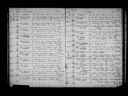 Annie Conelly; baptism register