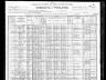 Anna Burk; 1900 U.S. census
