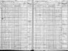 Ann Conley Berk; 1905 N.Y. state census