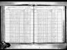 Annie Burke; 1915 N.Y. state census