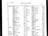 Ann Burke; death index