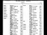 Margaret M Gorman; marriage index