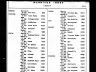 Anthony Connelly Jr; marriage index