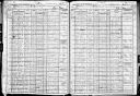 Anthony Conley; 1905 N.Y. state census