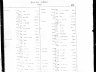 Anthony Connelley; death index