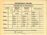 Arthur M White; WWII draft registration card (back)