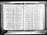 Bridget Connelly; 1915 N.Y. state census