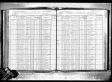 1915 N.Y. census, St. Lawrence Co., pop. sch., Potsdam, e.d. 6, p. 4, 88 Market St., Bernard H Snell.