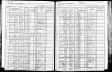 1905 N.Y. state census, New York Co., N.Y., pop. sch., Manhattan, e.d. 10, p. 3, 74 Christopher St., lns 1–3, John E Johnson.