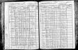 1905 N.Y. state census, Westchester Co., pop. sch., Rye, e.d. 5, p. 50, 471 Ellendale Ave., lns. 28–35, Thomas White.