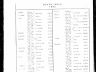 Christopher Conely; death index