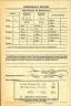 Cornelius Clement Connelly; WWII draft registration card (back)