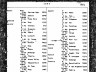 Connelly; birth index
