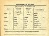 Cornelius Clement Connelly; WWII draft registration card (back)
