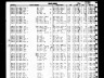 Corneliu C Connelly; death index
