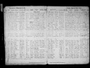 Connelly–McCoy; marriage register