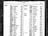 Conley; birth index