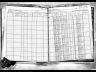 Edgar Connelly; 1925 N.Y. state census