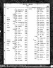 Conelly; birth index