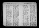 Emmett Vincent Connolly; confirmation