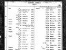 Conelly; birth index