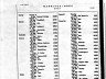 Emmett V Connelly; marriage index