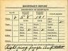 Emmett Vincent Connelly; WWII  draft registration card (back)