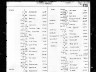 Florence Margaret Connelly; birth index