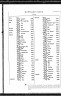 Hugh F Connelly; marriage index