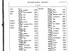 Hugh F Connelly; marriage index