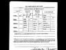 John J White; WWII draft registration card (back)