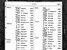 Conley; birth index
