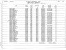 John J Connelly; death index