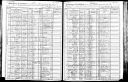 Julia Johnson; 1905 N.Y. state census