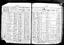 Julia A Smith; 1925 Kans. state census