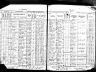 Julia A Smith; 1925 Kans. state census