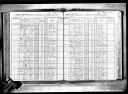 Mary E Gilmore; 1915 N.Y. state census