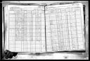 Mary Gilmore; 1925 N.Y. state census