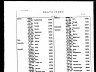 Mary E Connelly; death index