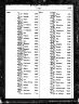 Mary E White; birth index