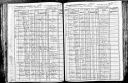 Mary E White; 1905 N.Y. state census