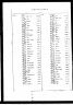 Mary E White; death index