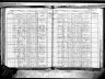 Mary White; 1915 N.Y. state census