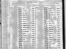 Lawrence W Brown; marriage index
