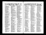 Lawrence W Brown; 1950 Potsdam directory