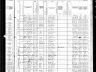 Mary White; 1880 U.S. census