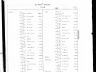 Mary White; death index