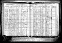 Michael H White; 1915 N.Y. state census