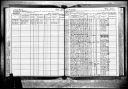 Michael H White; 1925 N.Y. state census