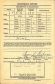 Arthur M White; WWII draft registration card (back)